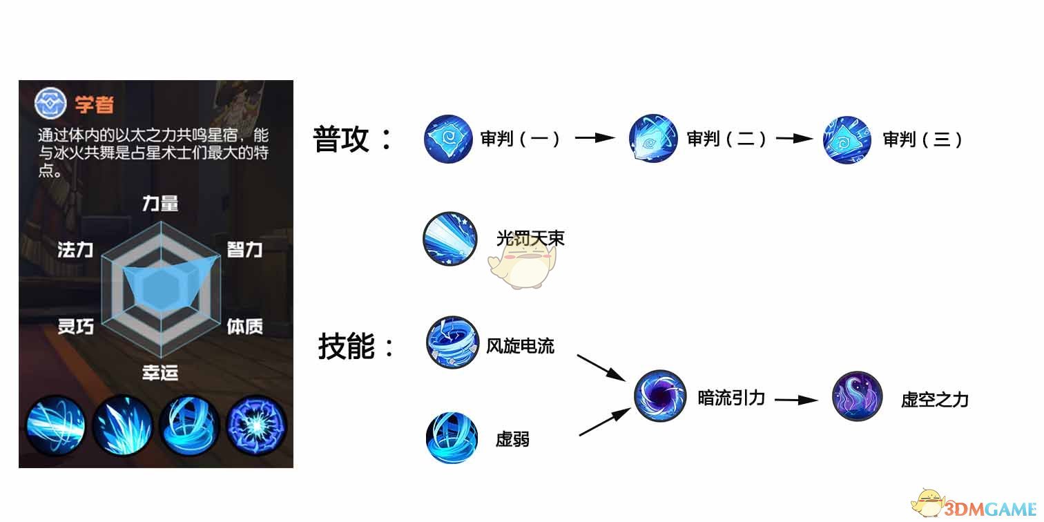 综合整治内卷式竞争）